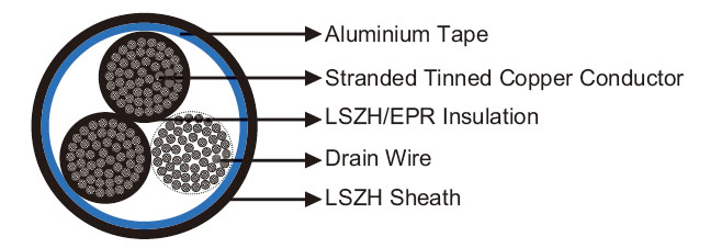 Click to view the big picture